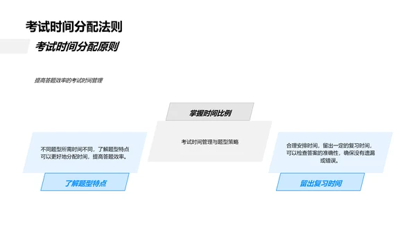 国家级考试攻略PPT模板