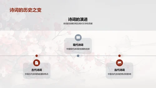 探索诗词之美
