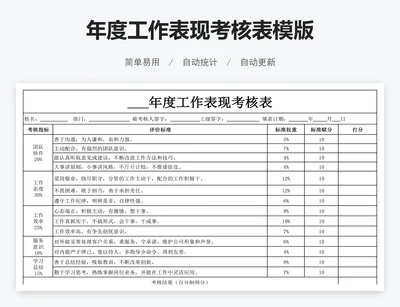 年度工作表现考核表模版