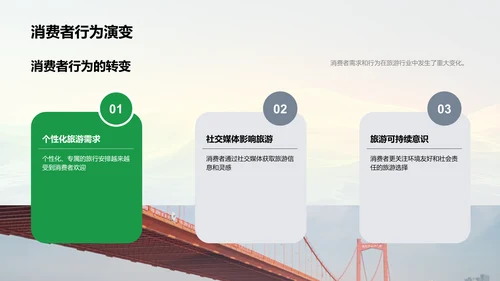旅游业投资汇报总结PPT模板