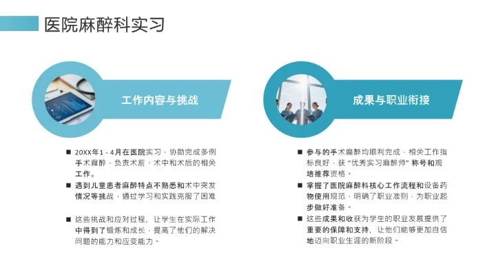 绿色简约风临床医学专业大学生职业生涯规划发展展示PPT模版