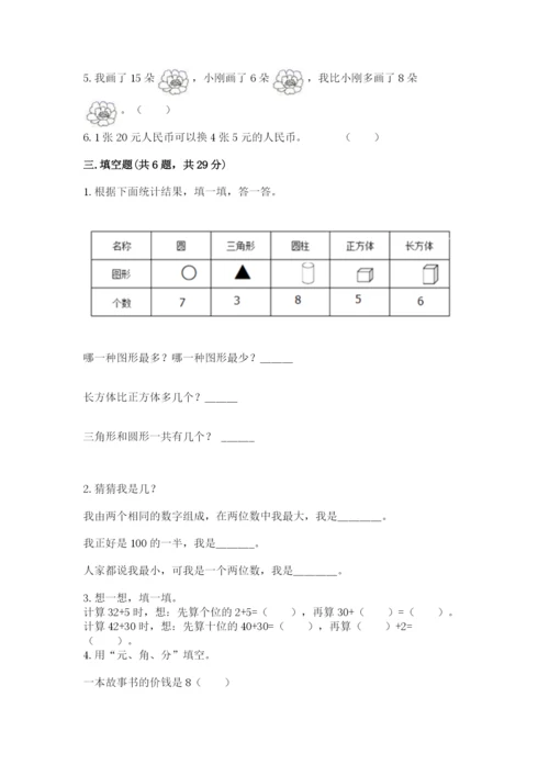 人教版一年级下册数学期末测试卷（能力提升）word版.docx