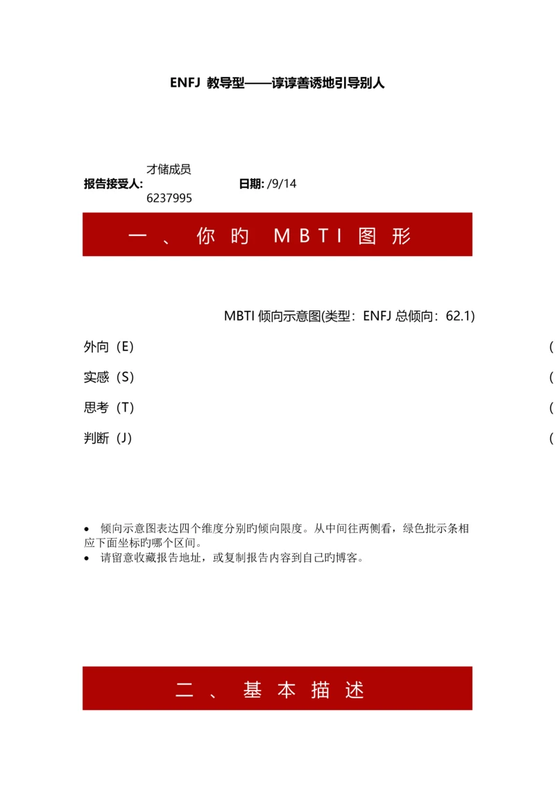 MBTI职业性格测试测试.docx