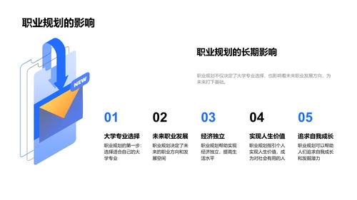 高中生涯精准规划