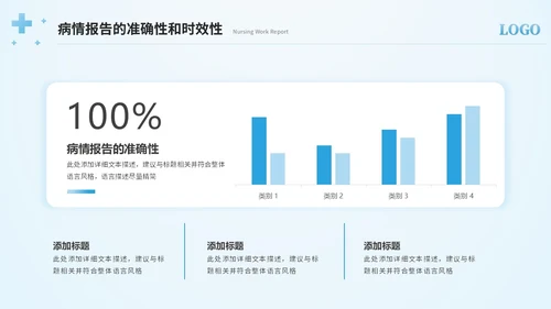 简约护士年终总结工作总结工作报告ppt模板