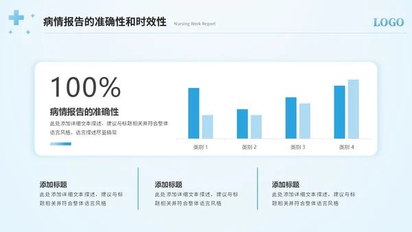 简约护士年终总结工作总结工作报告ppt模板