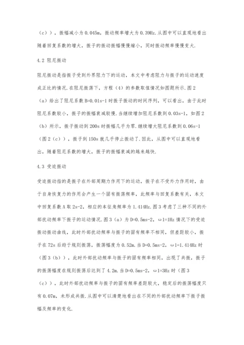 一维振子运动的数值求解研究.docx
