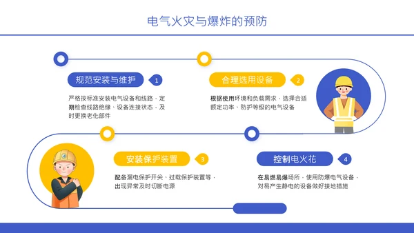 紫色扁平风电气安全知识与设备操作规范培训PPT