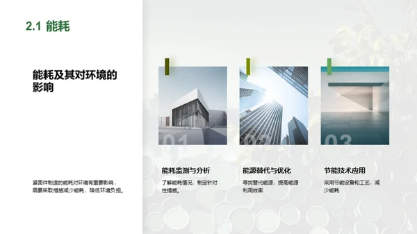 绿色紧固件之路