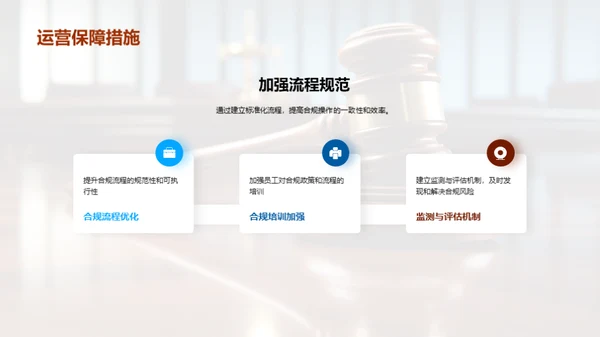 合规管理的核心策略