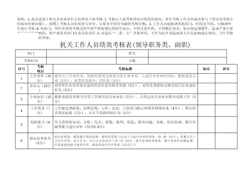 机关事业单位工作人员绩效考核表