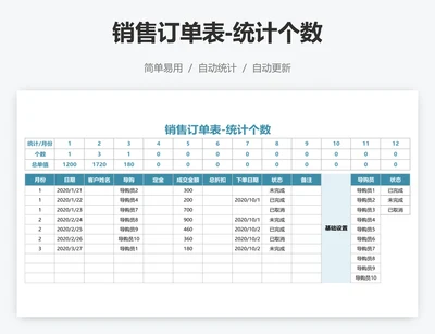 销售订单表-统计个数