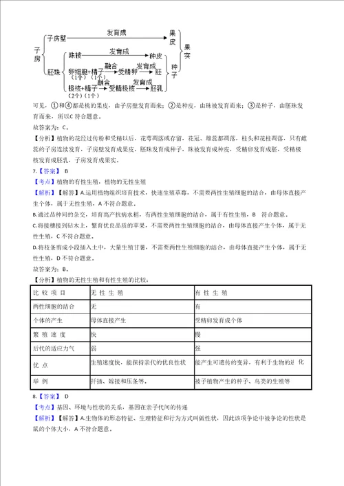 安徽省2023年中考生物真题试卷答案解析