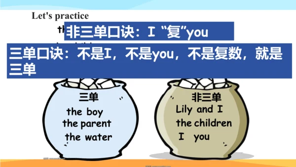 Unit 2 We're Family! Section A Grammar Focus 课件+音视