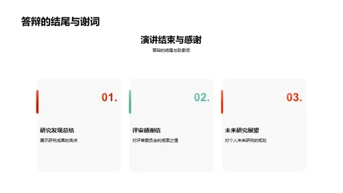 博士答辩全面解读