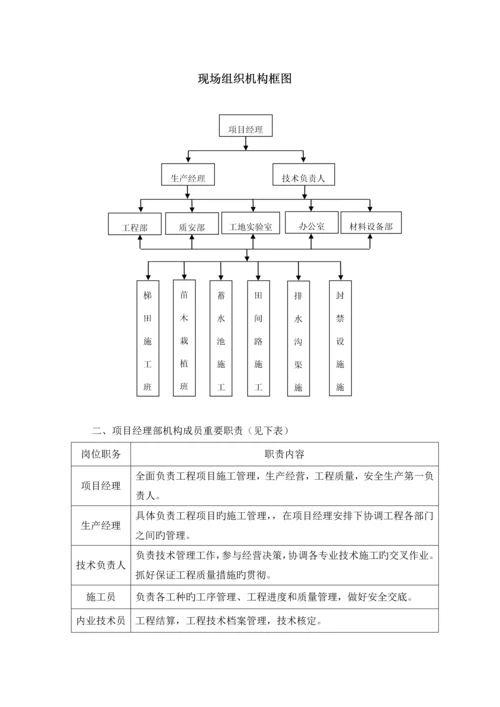 水土保持综合施工组织设计.docx