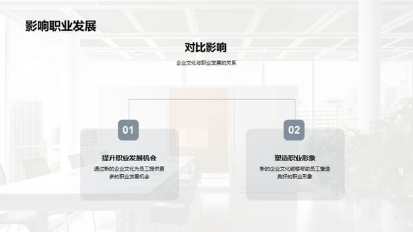 构建医保企业新文化