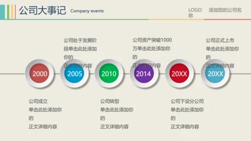 简约年终商务总结通用PPT模板