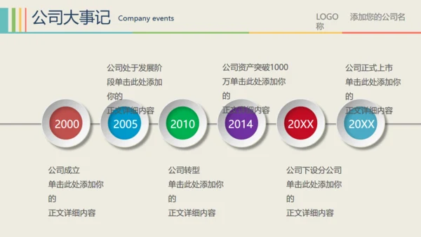 简约年终商务总结通用PPT模板