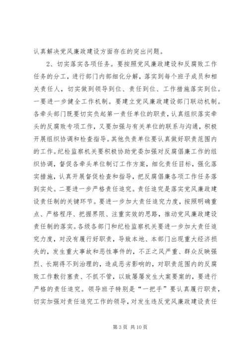 县委党风廉政干部作风建设工作会讲话.docx