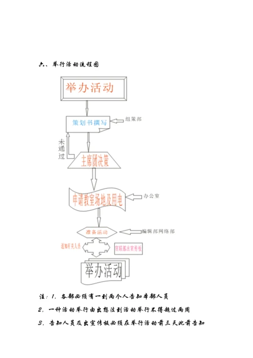 杜若诗社发展规划书.docx