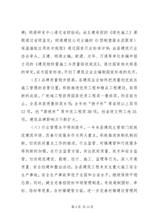 县长在建筑业发展会发言.docx