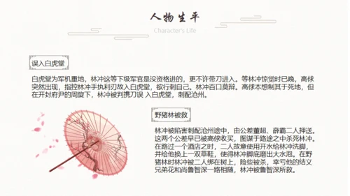 《水浒传》林冲人物介绍通用PPT模板