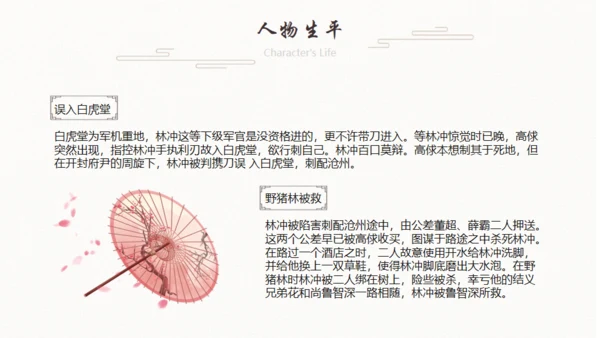 《水浒传》林冲人物介绍通用PPT模板