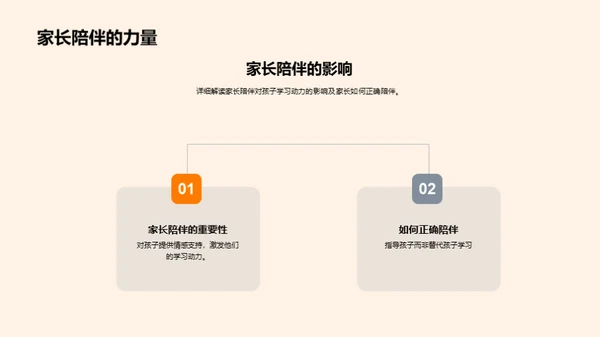 卓越学习成长路