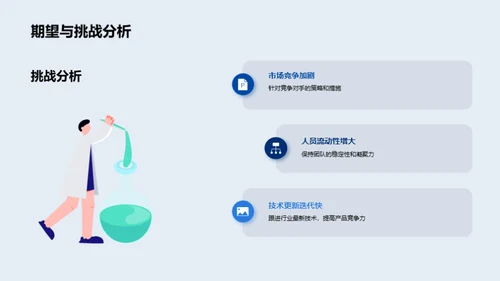 团队年度成就与展望