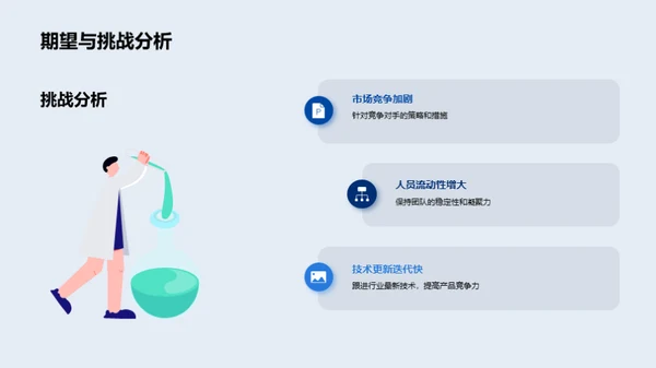 团队年度成就与展望