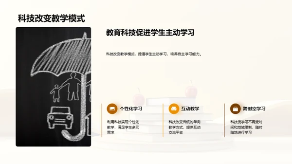 科技融入教育