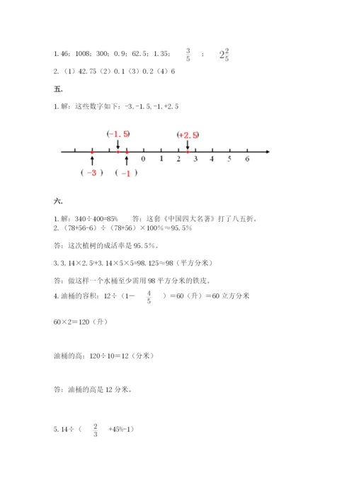 人教版数学六年级下册试题期末模拟检测卷【考点精练】.docx