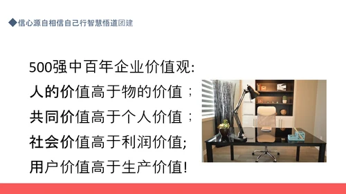 相信自己智慧悟道团建PPT模板