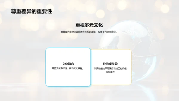 全球商务礼仪解析