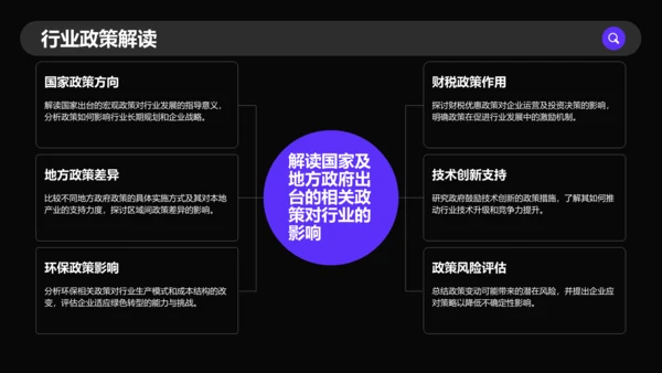 紫色商务风通用行业季度总结PPT模板