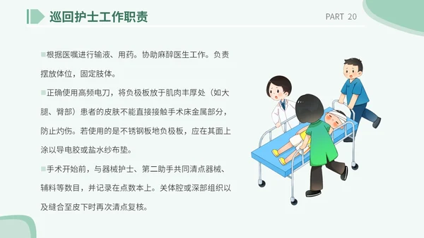 医疗医院学校医生护士插画风手术安全核查制度培训课模板护理安全管理