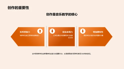 音乐教育的创新路径