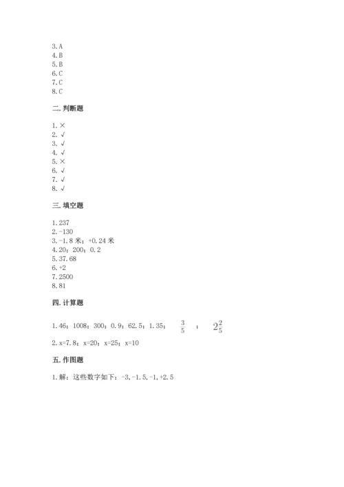 人教版数学六年级下册期末卷附答案（突破训练）.docx