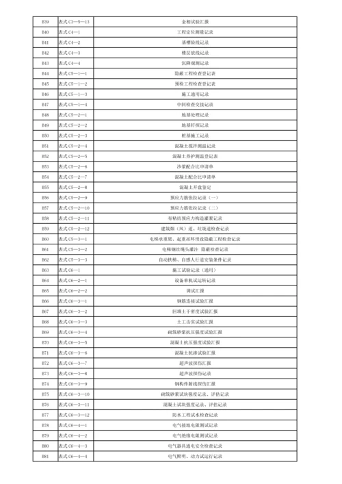 建筑安装工程资料管理规程表格.docx