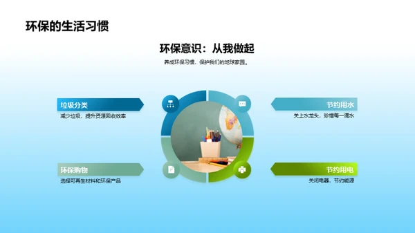 生态守护之旅