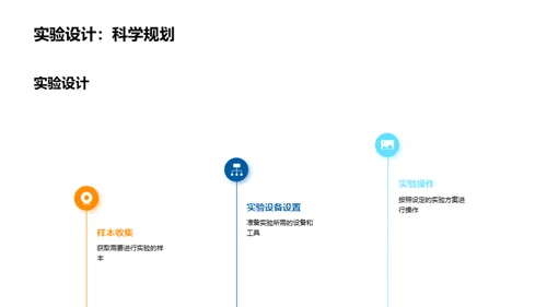 工程领域的创新探索