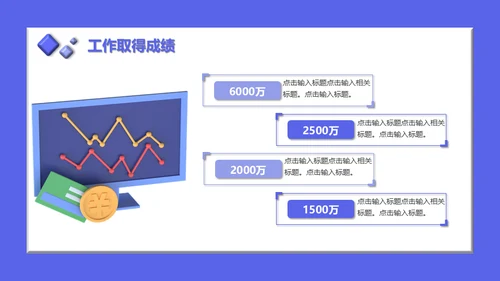 互联网运营业务总结工作汇报通用PPT模板