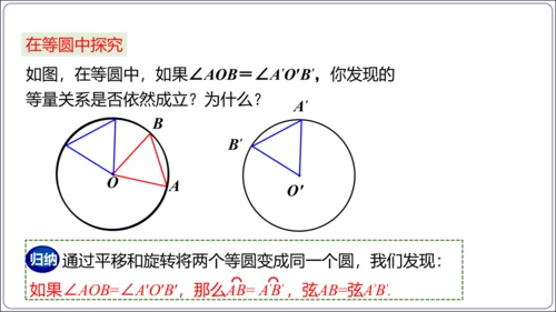 24.1.3 弧、弦、圆心角【人教九上数学精简课堂课件】(共23张PPT)