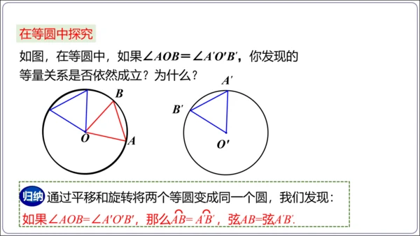 24.1.3 弧、弦、圆心角【人教九上数学精简课堂课件】(共23张PPT)