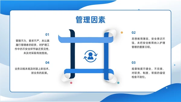 蓝色插画商务风格患者安全管理PPT课件护理安全管理