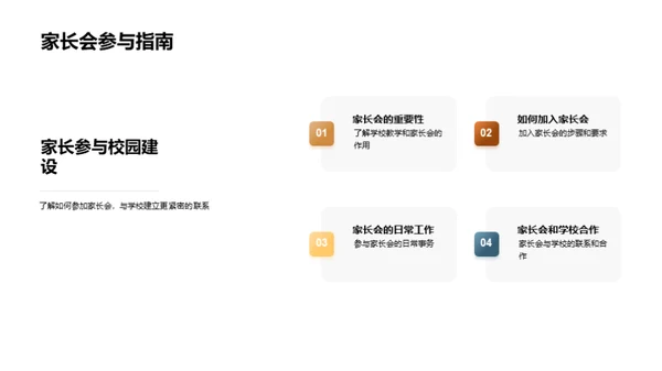 探索学校之旅