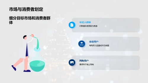 圣诞节新媒体全攻略