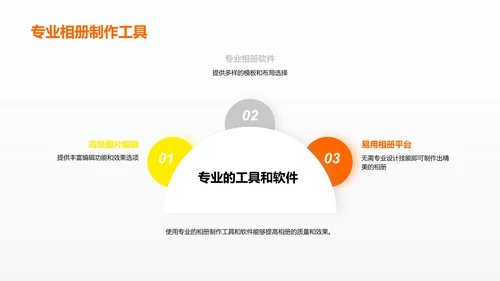 纪念日相册制作