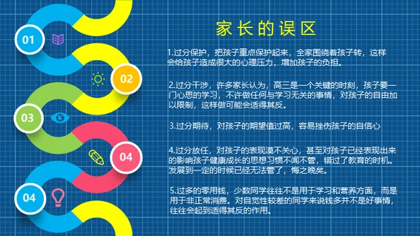 小学生家长会通用PPT模版